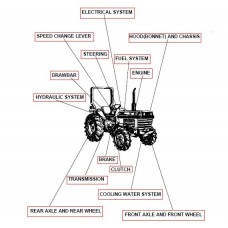 Kubota L2550DT Parts Manual